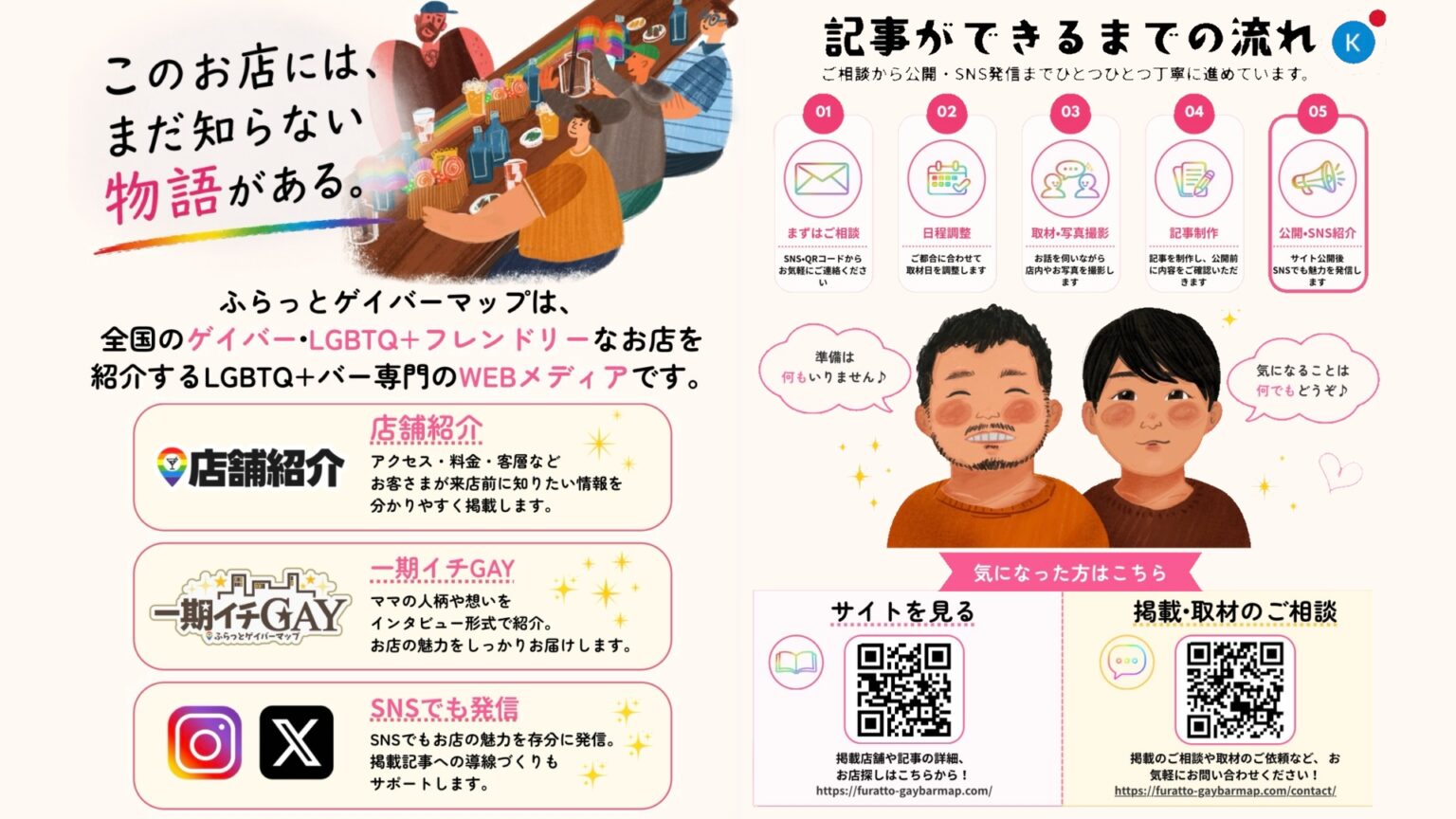 【朗報】8月31日まで掲載登録キャンペーン実施中！